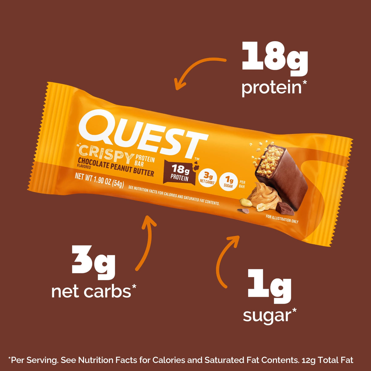 chocolate-peanut-butter-crispy-hero-protein-bars-y9 15568_400094_QN_USA_ProductCarouselSet_CrispyBars_CPB_-ProductCarousel_Macros.jpg