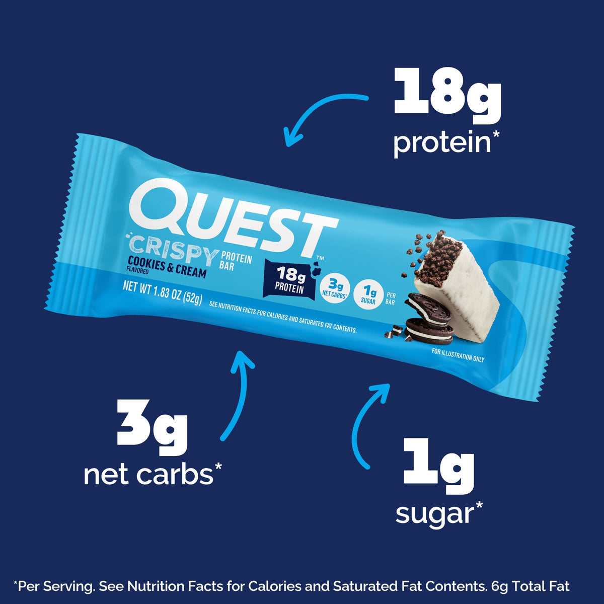 cookies-and-cream-crispy-hero-protein-bars-f0 15568_400110_QN_USA_ProductCarouselSet_CrispyBars_CAC_-ProductCarousel_Macros.jpg