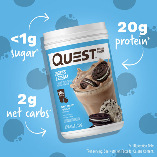 cookies-and-cream-protein-powder-a0 15807_QN_USA_ProteinBar_CAC_InterimAssetUpdate_Digital-Powders-ProductCarouselSet_Macros.jpg