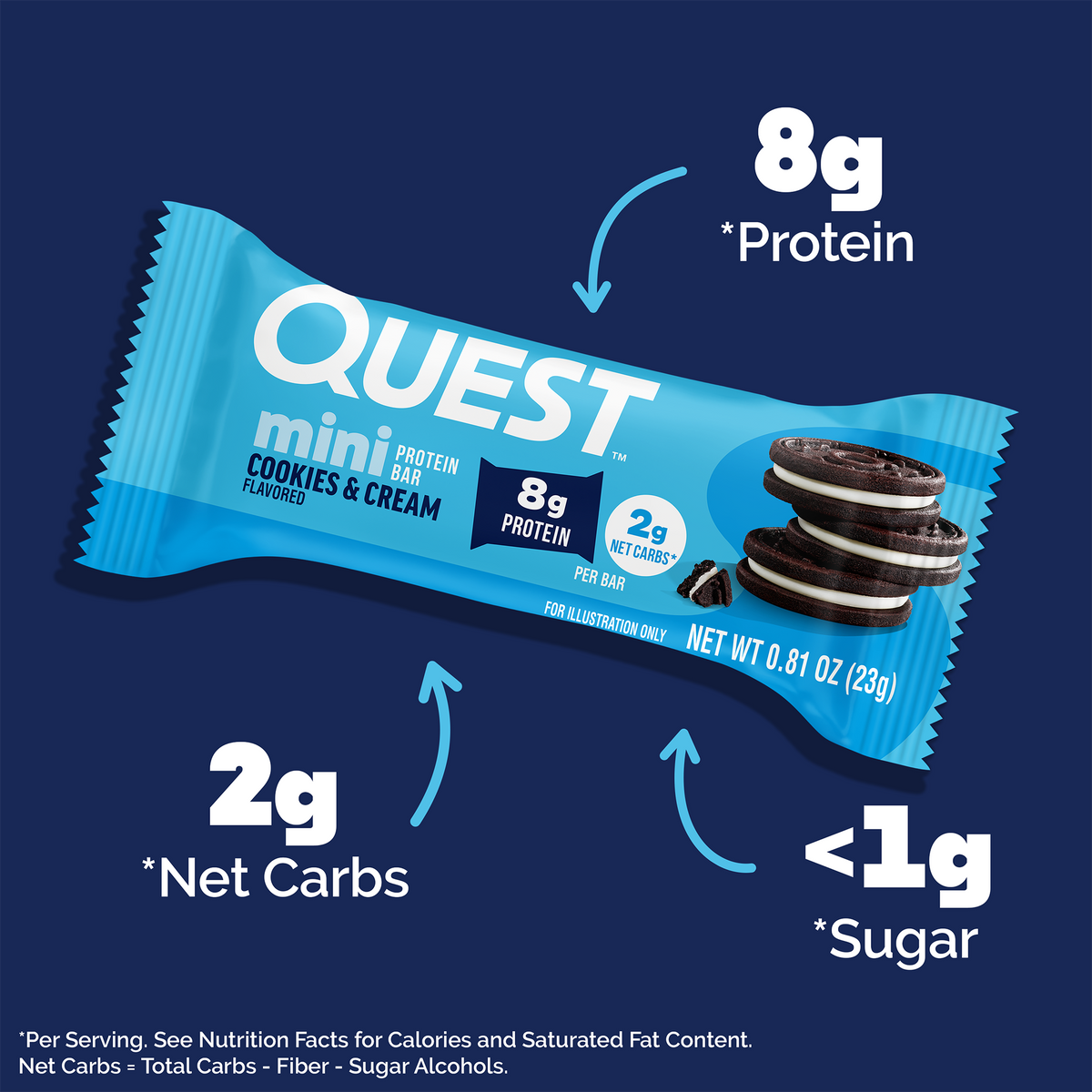 mini-cookies-and-cream-protein-bars-y9 qst-012732-mini-cookies-_-cream-protein-bars_4.png