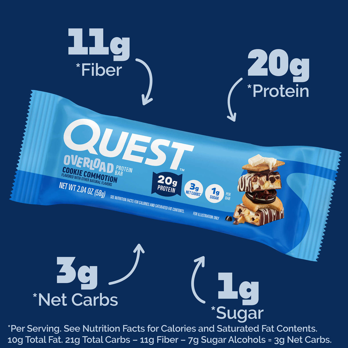 cookie-commotion-overload-bar-d2 qst-015856-cookie-commotion-overload-bar_2.jpg